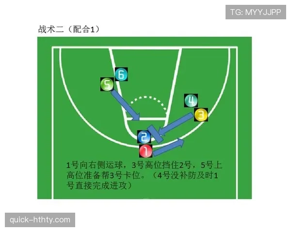 篮球卡位犯规规则的构成要素与判定依据