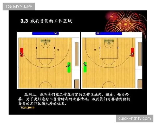 篮球比赛中判罚取消规则的具体适用条件解析