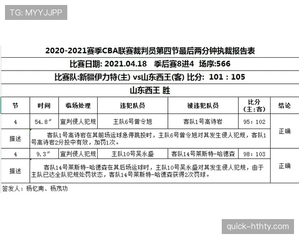 裁判判罚流程详解：从鸣哨到最终裁决的完整步骤