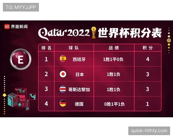 德国队E组专题深度分析